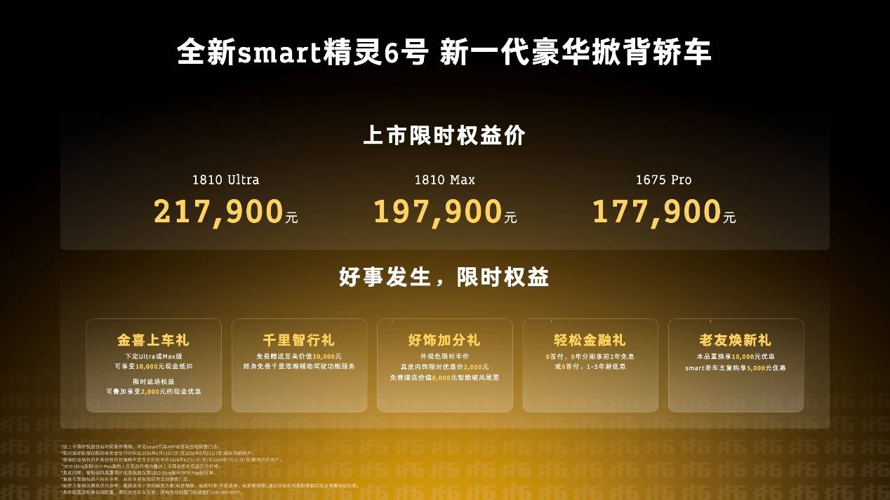 17.79万元起，全新smart精灵6号重新定义豪华掀背轿车